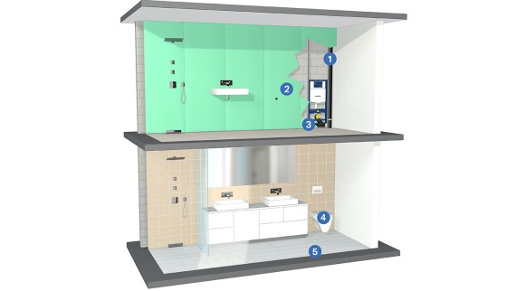 Oplossingen voor geluidsisolatie in sanitaire installaties